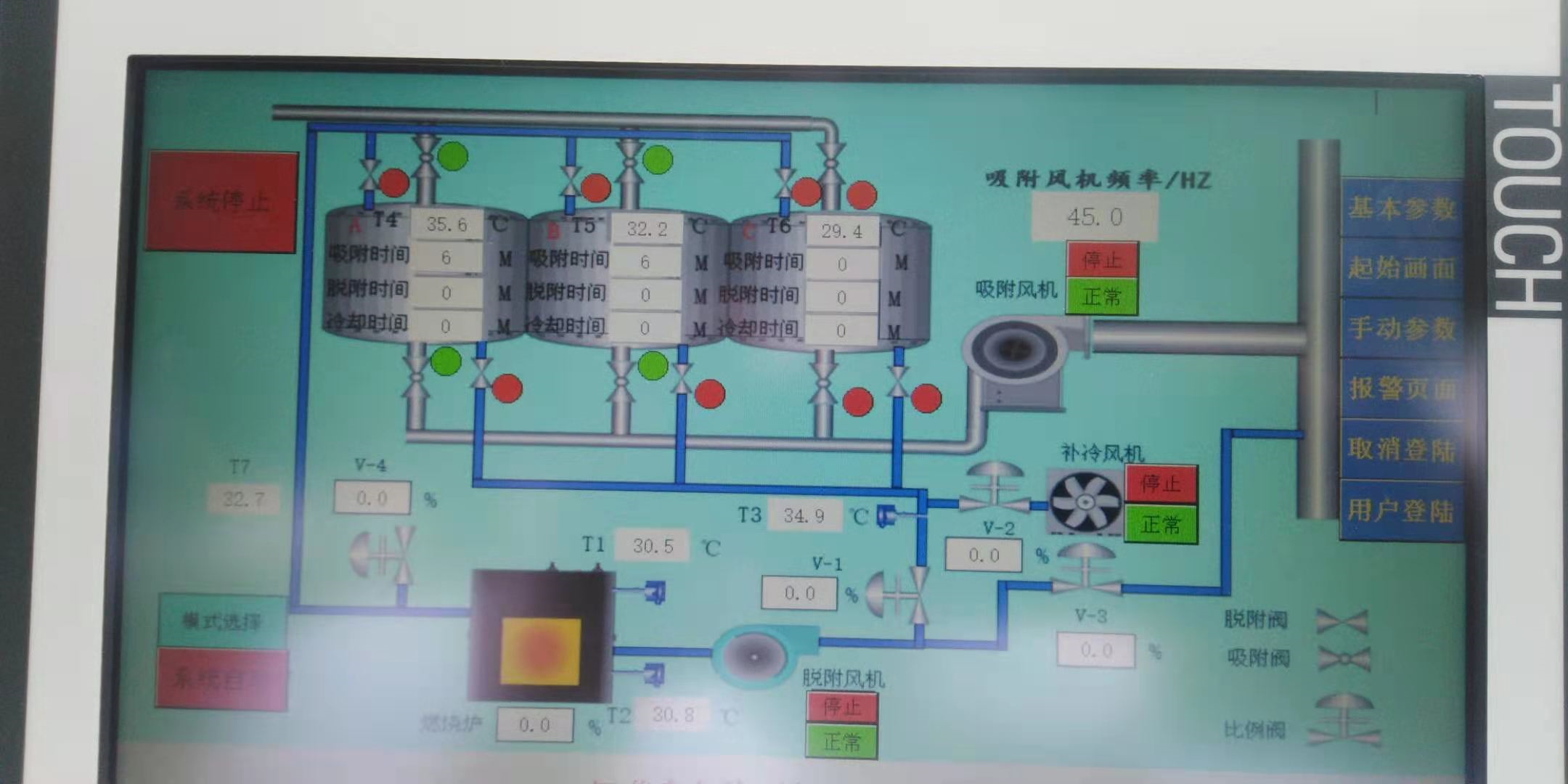 VOCS�U���O��