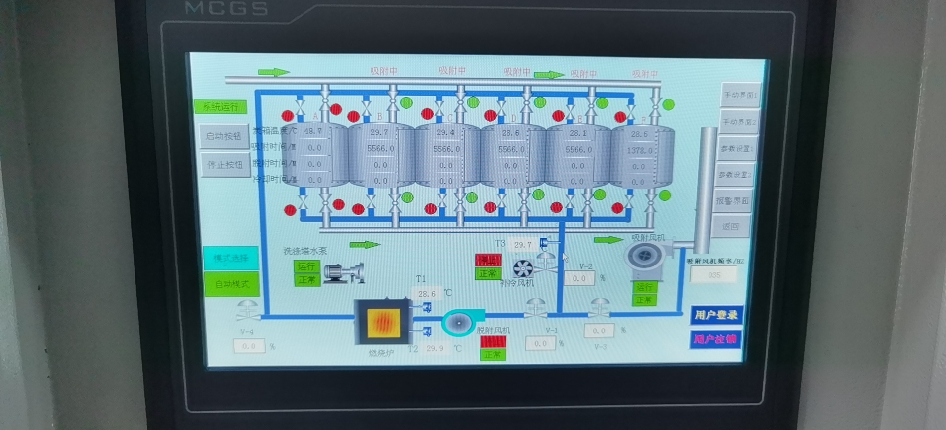 VOCS�U���O��